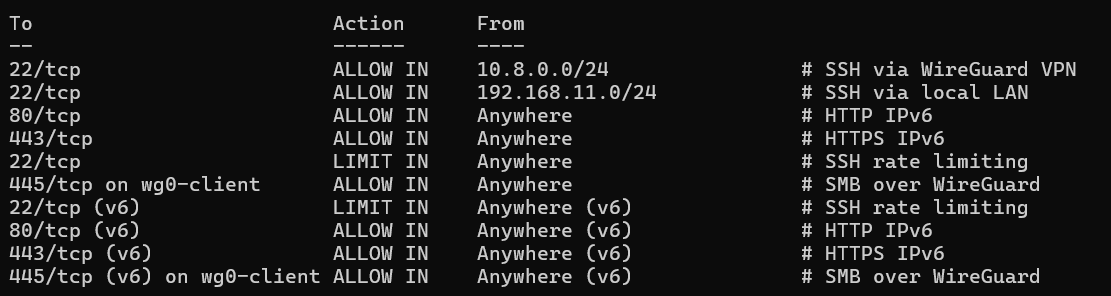 Firewall rules (SMB scoped to VPN)